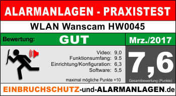 Bewertung-Wanscam-HW0045-350px